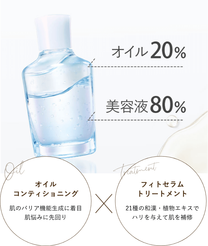 coyori 美容液オイル白 -花- 20ml  7個スキンケア/基礎化粧品