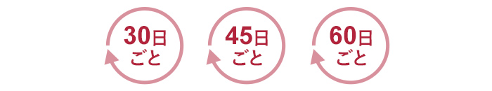 30日ごと、45日ごと、60日ごと